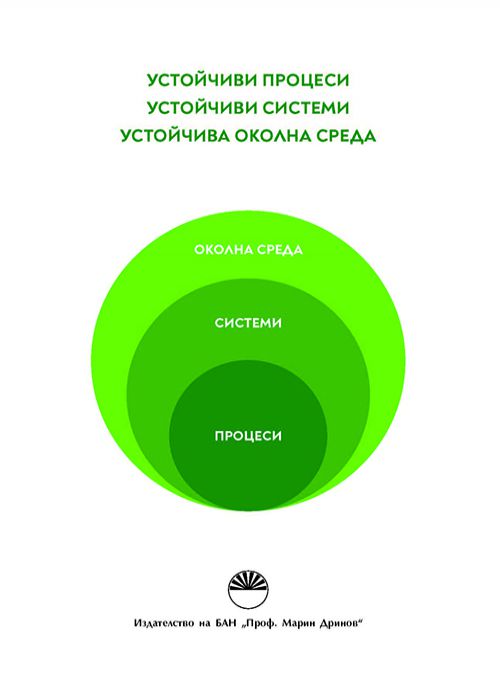 Устойчиви процеси, устойчиви системи, устойчива околна среда
